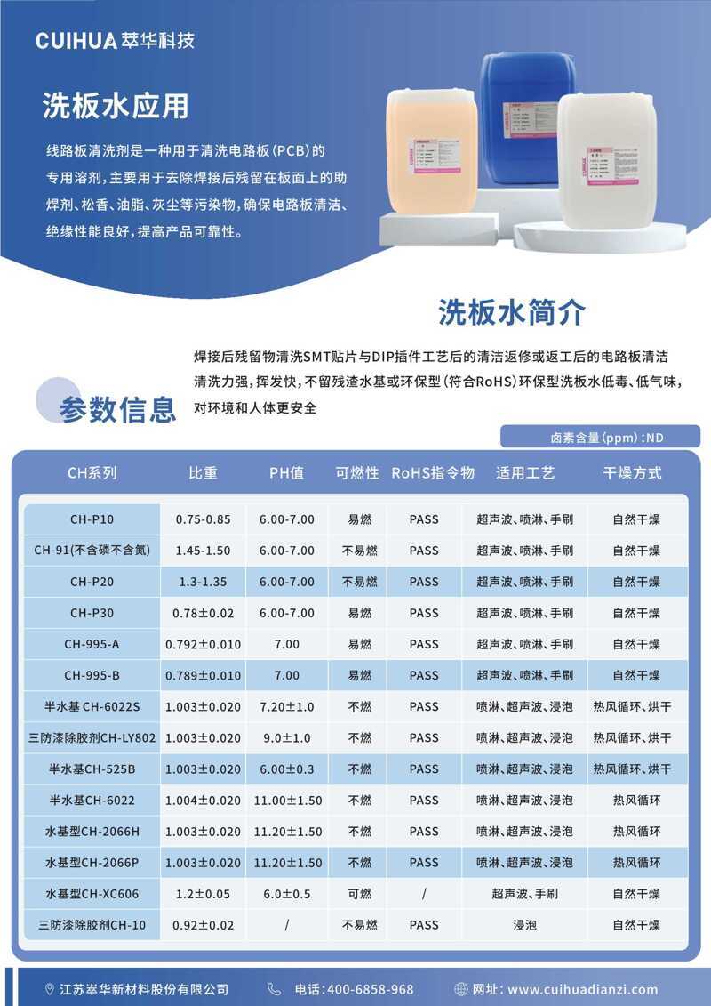 線路板/波峰焊/選擇性波峰焊：助焊劑